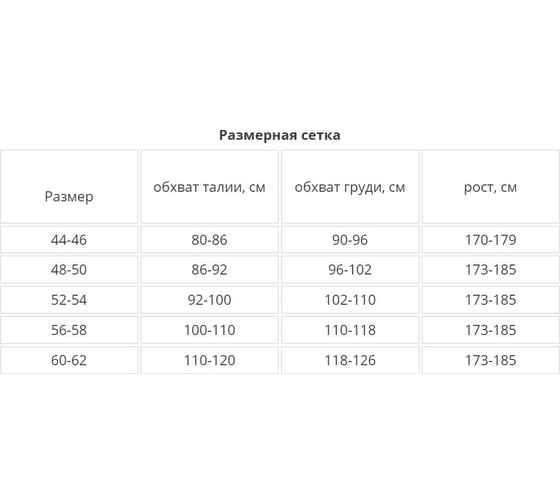 Костюм KE Tactical Тактика-2 рип-стоп, пограничная цифра, 60-62 6091817