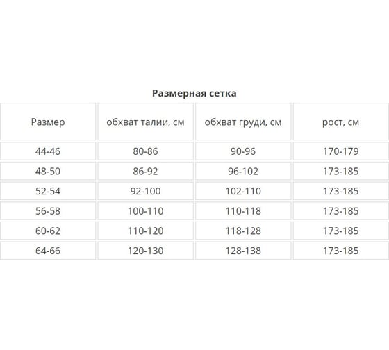 Костюм KE Tactical Антигнус AT-digital рип-стоп, р-р 44-46 6071413