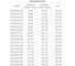 Костюм KE Tactical Горка-3 Тигр рип-стоп, р-р 48-50, рост 182-188 6012836 8