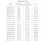 Костюм KE Tactical Горка-3 GreenZone рип-стоп, р-р 48-50, рост 182-188 6012832 10