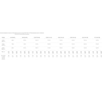 Противоэнцефалитный костюм Факел Антигнус КМФ НАТО, р. 56-58; рост 170-176 20765000.009