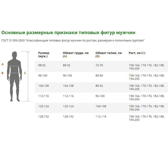 Костюм ГК Спецобъединение ВУЛКАН КМФ серый Кос 421/ 88/170