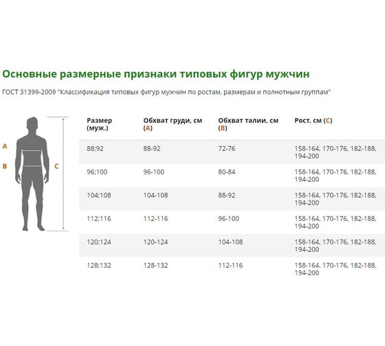 Противоэнцефалитный костюм ГК Спецобъединение хаки Кос 011/112/170