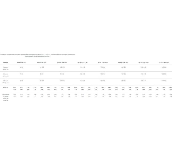 Костюм Факел Десант размер 44-46, рост 170-176 87473691.001