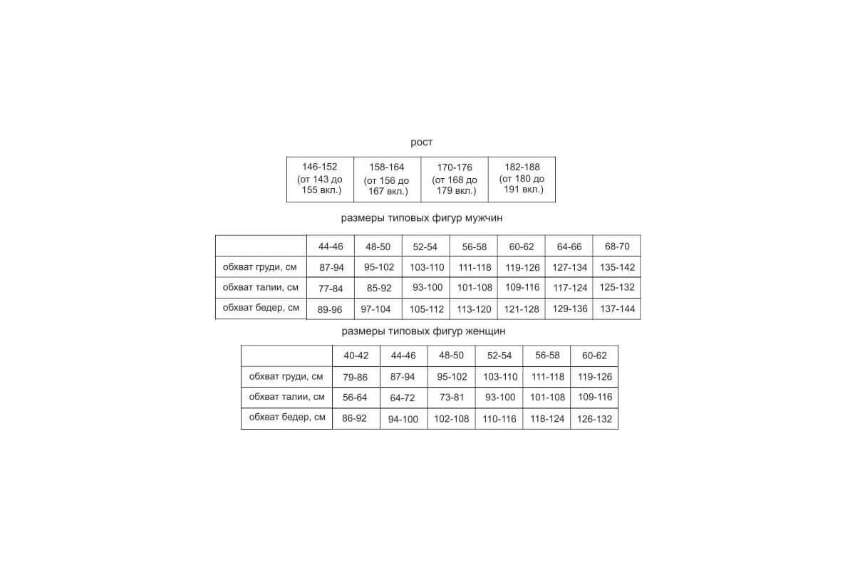 Таблица размеров рост 170 Костюм TAYGERR Горка 3/1, размер 64-66, рост 182-188 020/хаки9 - выгодная цена, 