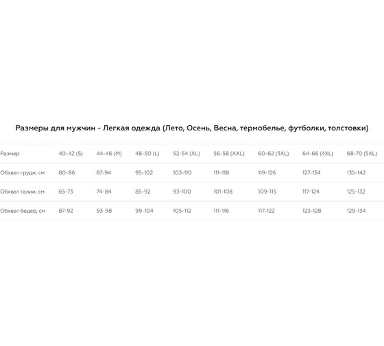 Костюм для охоты PRIDE Вольф Hunt-Shell, лес, р-р 52-54, рост 170-176 4610097087950