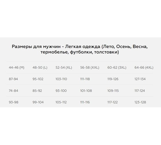 Костюм ORION Active Захват сахара, р-р 56-58, рост 182-188 4610097070402 1