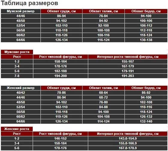 Костюм трикотажный URSUS "ТИР-3" серо-зеленая цифра куртка/брюки, 100% хлопок КОС304/44-46