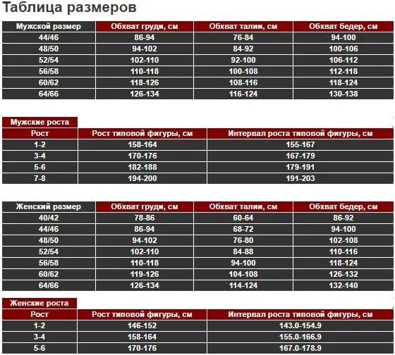 Костюм трикотажный URSUS "ТИР-3" серо-зеленая цифра куртка/брюки, 100% хлопок КОС304/52-54