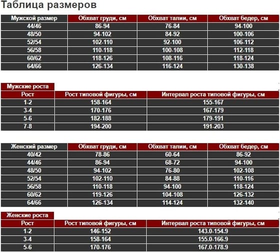 Костюм URSUS ГЕРКОН-ВЕСНА/ОСЕНЬ, куртка/брюки, Мультикам/Браун, Алова/Канада, 48-50, 170-176 КОС448-МУЛЬТИКАМ/БРАУН/48-50, 170-176