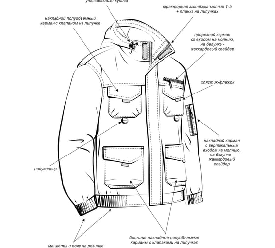 Мужской костюм URSUS ЯЛ-02-119, р.52-54, рост 182-188, кмф урбан 90002756