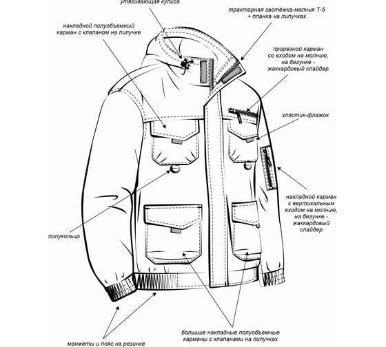 Мужской костюм URSUS ЯЛ-02-119, р.56-58, рост 170-176, кмф урбан 90002757
