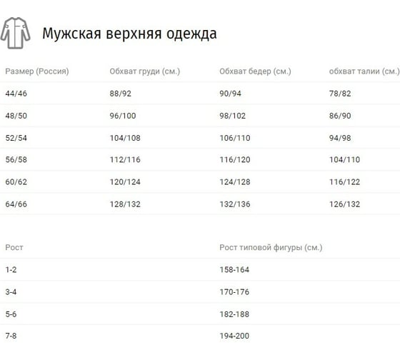 Противоэнцефалитный костюм с сеткой URSUS ТИР ЯЛ-02-66, р.44-46, рост 182-188, хаки 90002122