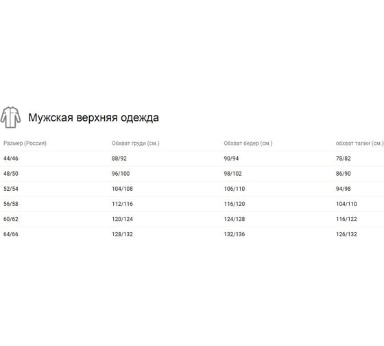 Костюм URSUS ВЕПРЬ куртка/брюки, цвет: кмф Мультикам черный, ткань: Полофлис КОС619/52-54, 170-176