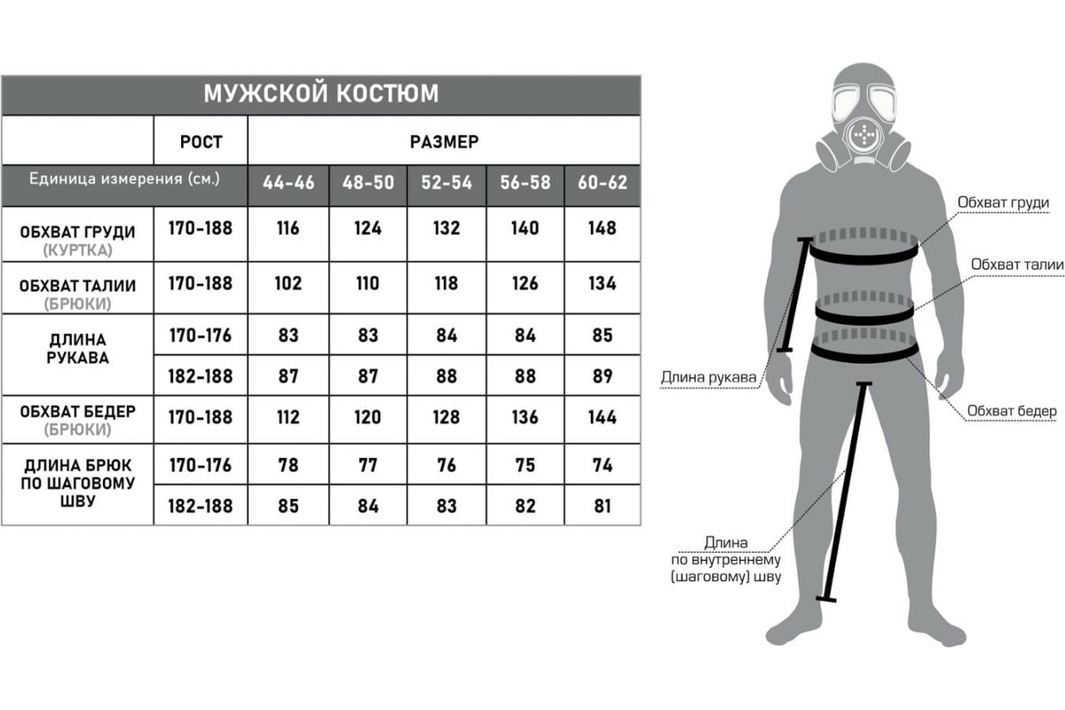 Антимоскитный костюм-сетка ЭЛЕМЕНТАЛЬ р. 56/58 К-405-56/58-к 4680025255942  - выгодная цена, отзывы, характеристики, фото - купить в Москве и РФ