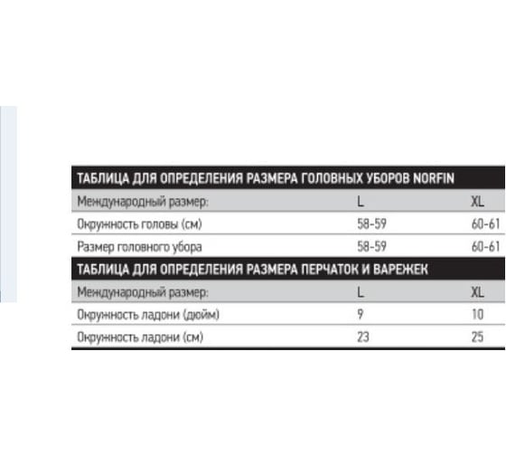 Шапка-ушанка Norfin EXPLORER CAMO p.L 302802-L
