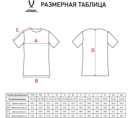Игровая футболка Jogel CAMP Origin Jersey JFT-1020-K, желтый неон, размер YL ЦБ-00001823
