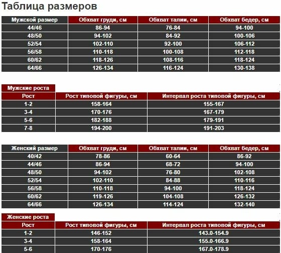 Мужские брюки URSUS Строитель-Легион БРЮ155-001; 48-50, 170-176