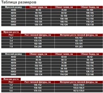 Костюм URSUS РОЛЬФ куртка/полукомбинезон, темно-серый/черный КОС122-336; 52-54, 170-176