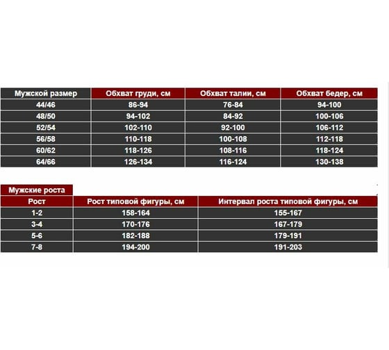 Мужской полукомбинезон URSUS Дрегер ПОЛ504-030; 56-58, 182-188