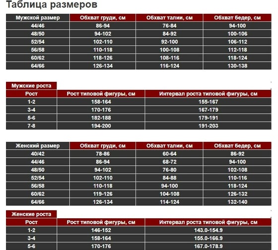 Мужской полукомбинезон URSUS Дрегер ПОЛ504-120, р. 52-54, рост 170-176