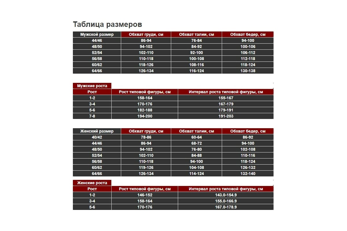 Рост 3. Костюм Ursus Легион кос817-303. Гидрокостюм маркировка размера 104-108,182-188. Размерная сетка 170-176. Размер 104-108 рост 182-188.