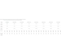 Трикотажное белье с начесом ФАКЕЛ, оливковый, 60-62, 182-188 50664000.008