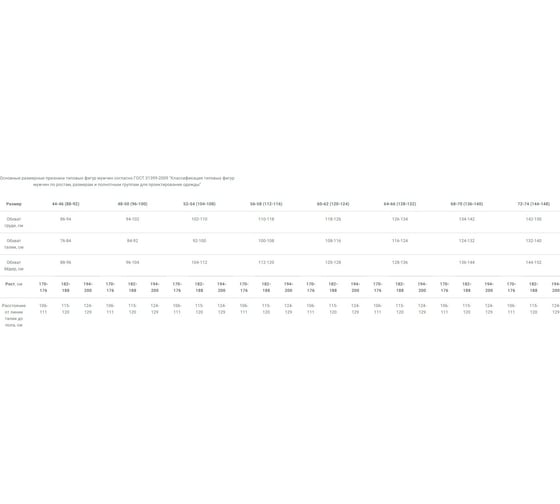 Трикотажное белье с начесом ФАКЕЛ, оливковый, 48-50, 182-188 50664000.004