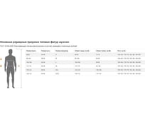 Летние брюки ГК Спецобъединение СТРОНГ, василек Брю 1606/112/170