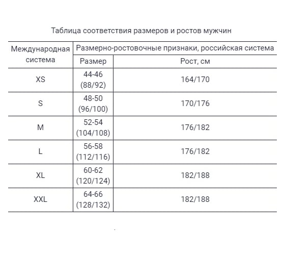 Костюм ФАКЕЛ Легион-1 СОП темно-синий, размер 48-50, рост 170-176 87471179.003