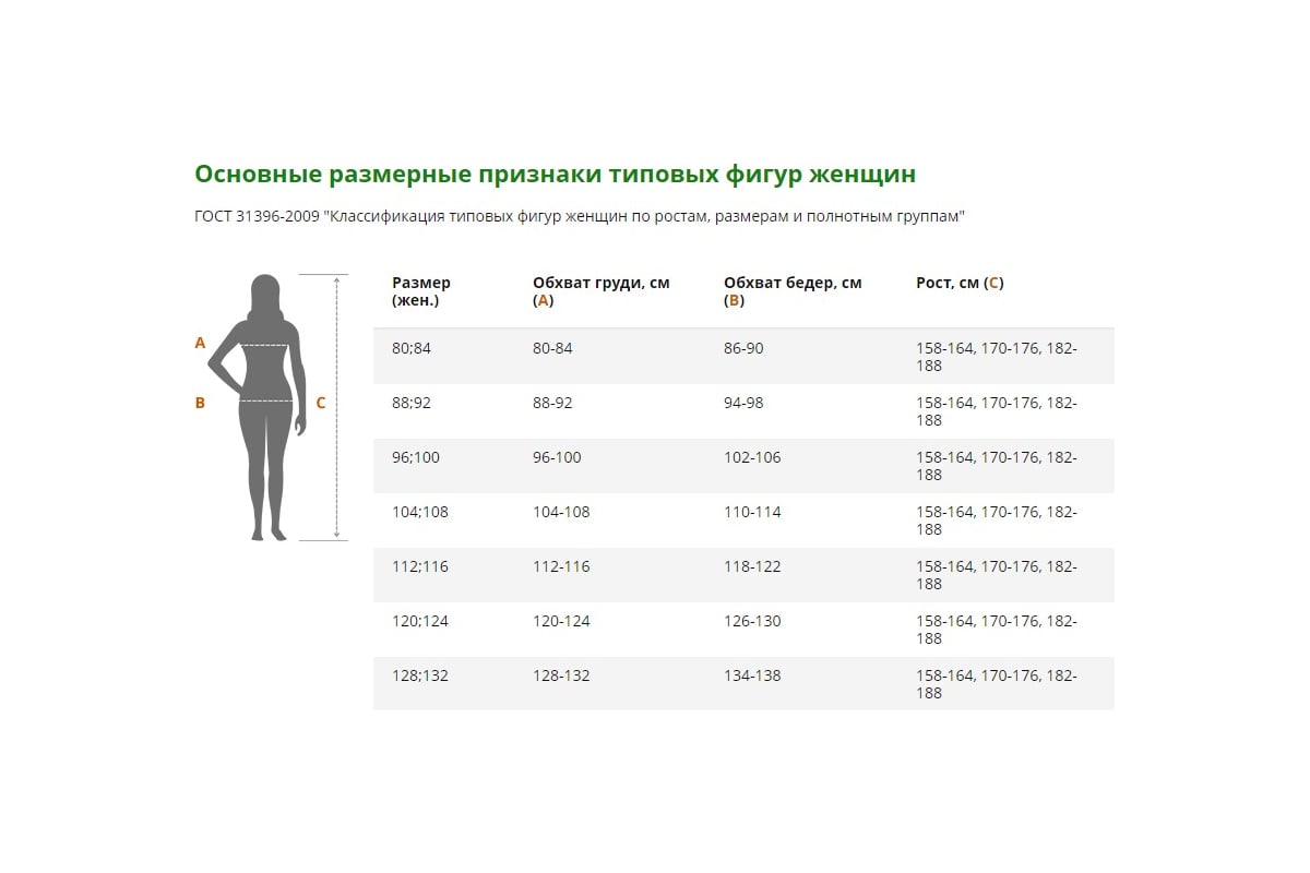 женские брюки обхват груди фото 4