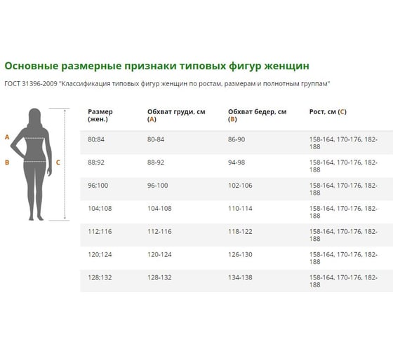 Женская куртка iForm ТУРБО серая Кур 675/104/158