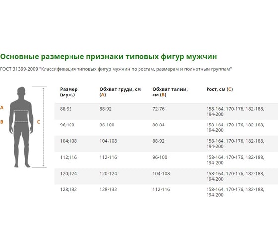 Куртка-штормовка iForm РЕСПЕКТ, серый-красный, р. 120-124, рост 182-188 Кур 704/120/182