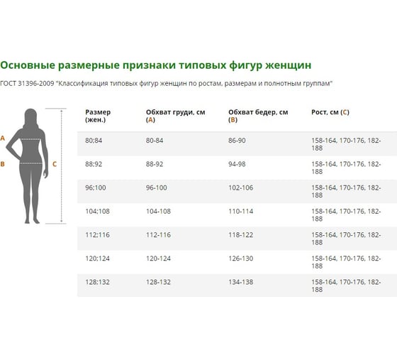 Женская куртка iForm ХАЙ-ТЕК серый-красный-черный, р. 112-116, рост 170-176 Кур 680/112/170