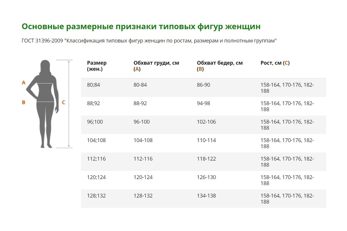 176 104. Размер 104-108/170-176. Размер 96-100/182-188. Размер 158-164. Размер одежды 96-100/170-176.