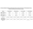 Летний костюм Спрут Докер 1, размер 52-54 (104-108), рост 182-188 66932 5