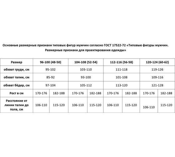 Летний костюм СПРУТ Фаворит 2 серый, р. 56-58/112-116, рост 182-188 79919