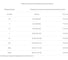 Костюм с полукомбинезоном Факел Виватный-2 IMP, темно-синий/черный/васильковый, размер 64-66, рост 182-188 87490264.022 2