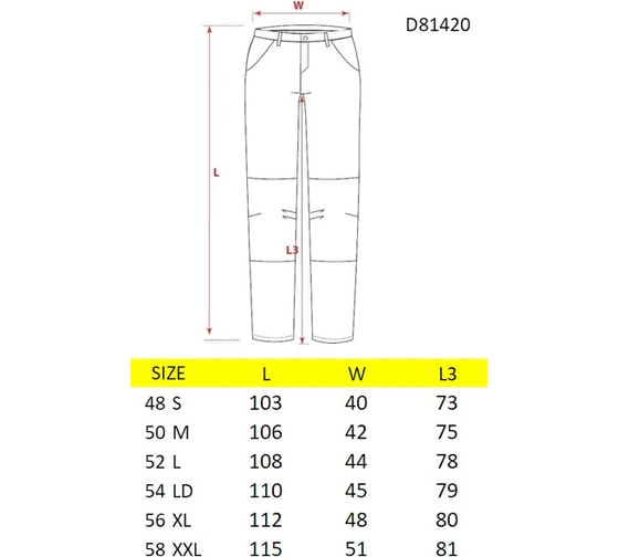 Брюки рабочие DOWELL basic, s D81420-S