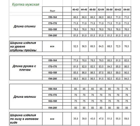 Куртка MTE BASIC синяя, размер 56-58, рост 182-188 9501014726