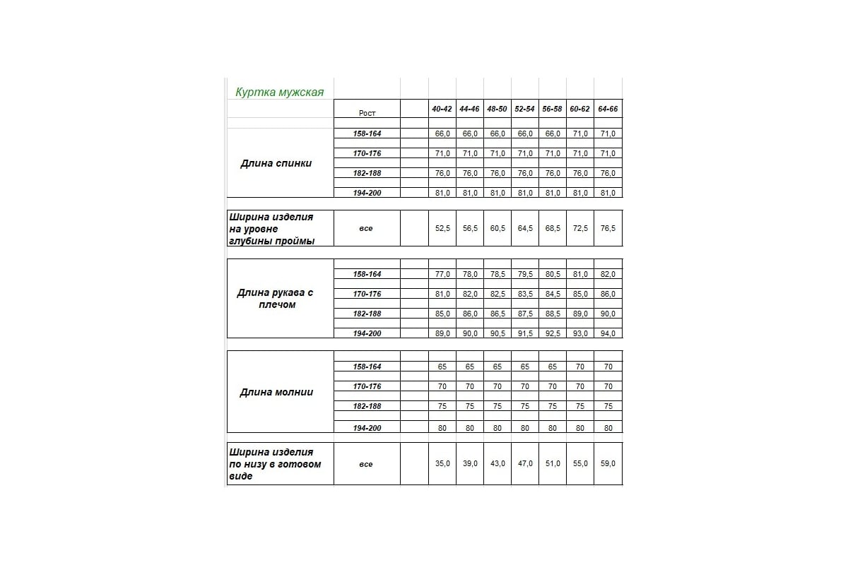 Куртка MTE BASIC синяя, размер 52-54, рост 170-176 9501014723 - выгодная  цена, отзывы, характеристики, фото - купить в Москве и РФ