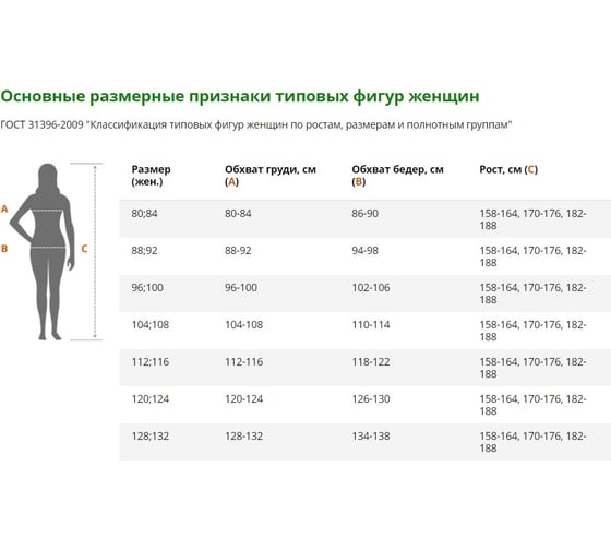 Женский рабочий халат ГК Спецобъединение БЯЗЬ чёрный Хал 004/120/158