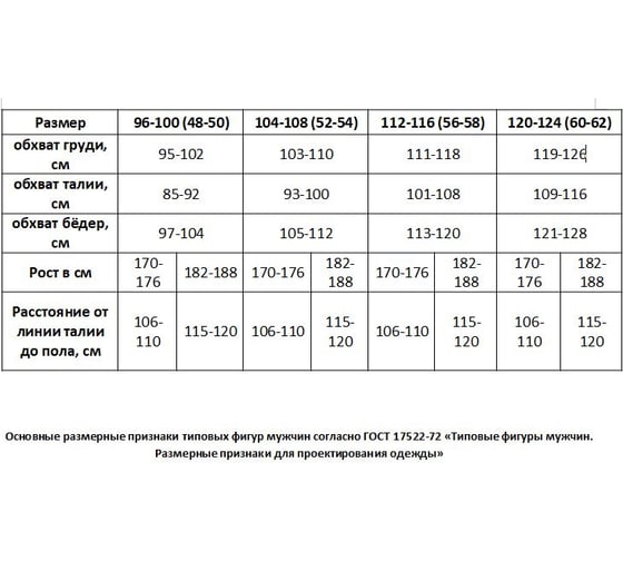 Футболка СПРУТ цвет василек, р-р XXXL 121582
