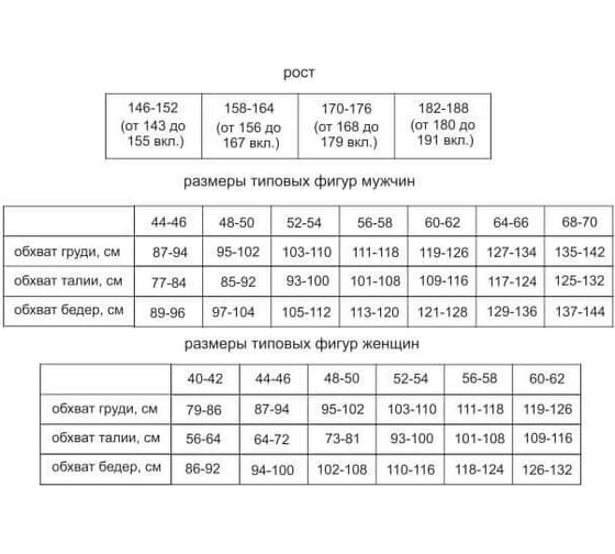 Полукомбинезон TAYGERR размер 44-46, рост 170-176 7793/синий