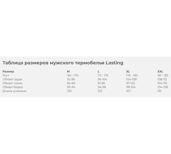 Мужская футболка Lasting Michal голубая, р. XXL Michal5151XXL