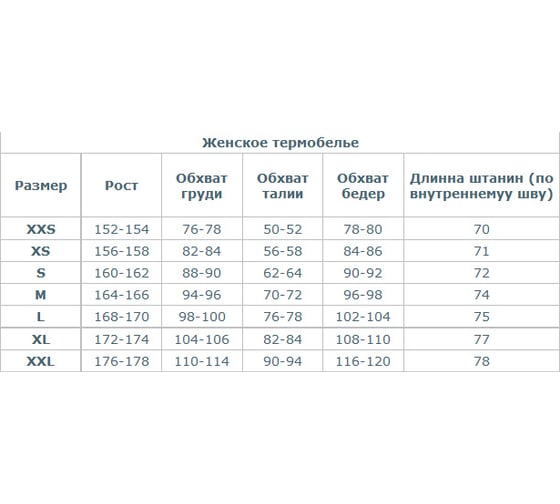 Женская футболка Lasting Atila черная, р. M Atila9090M