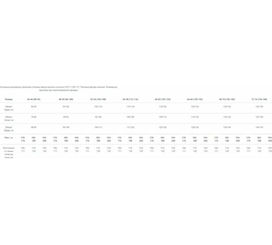 Костюм Факел Респект, темно-зеленый/оранжевый, размер 64-66, рост 170-176, 87474741.011
