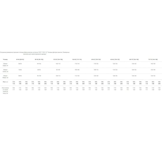 Костюм с капюшоном Факел Титан-2 СОП CH, Смесовая, 210, полукомбинезон, темно-серый/светло-серый, размер 48-50, рост 170-176 87490710.007