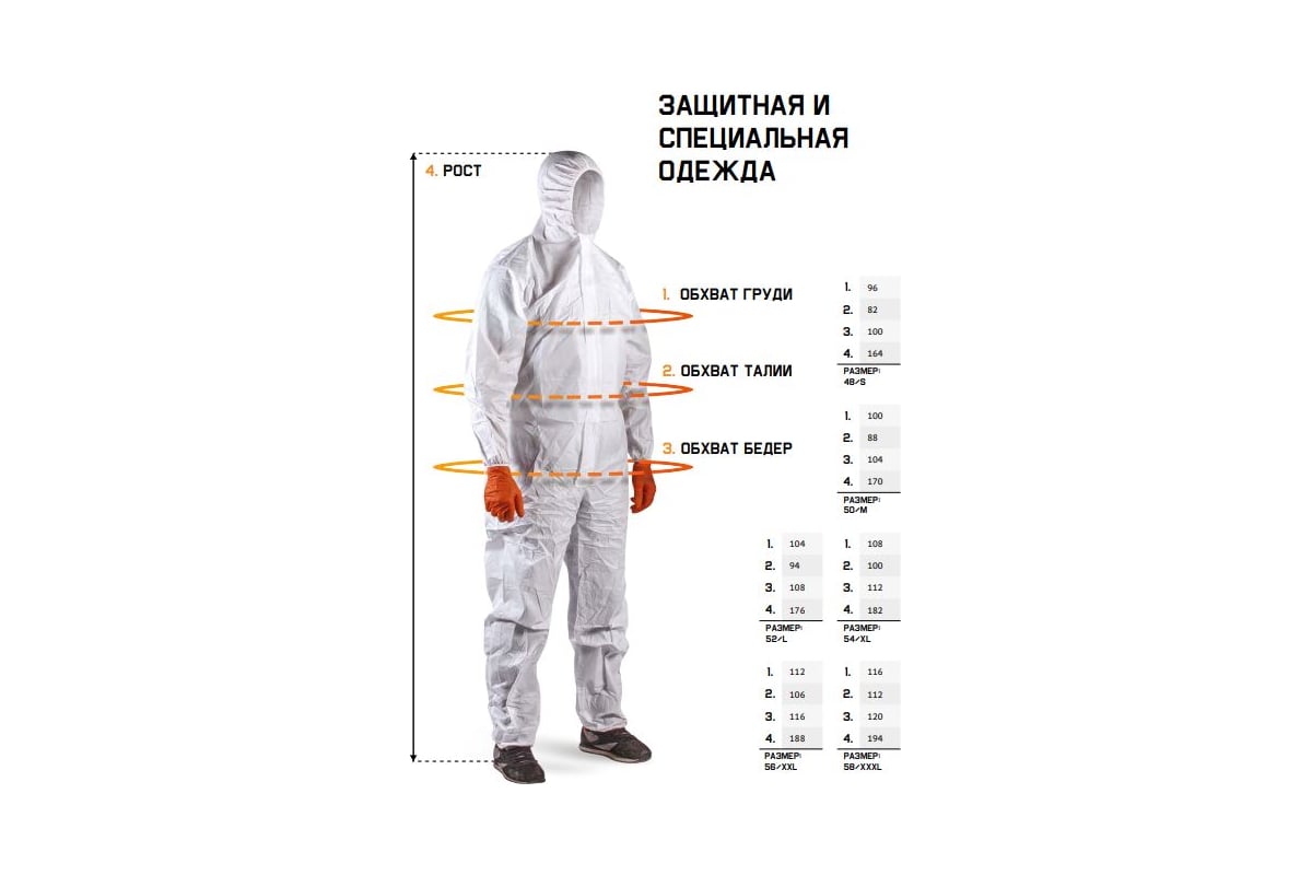 Комбинезон химзащиты из уникального дышащего материала Jeta Safety Neofit  JPC58 плотность 58 г/м2, размер 50-52/L JPC58-L - выгодная цена, отзывы,  характеристики, 1 видео, фото - купить в Москве и РФ