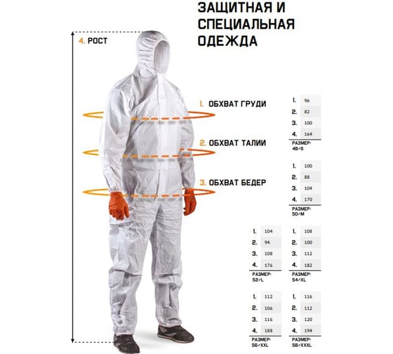 Комбинезон химзащиты из уникального дышащего материала Jeta Safety Neofit JPC58 плотность 58 г/м2, размер 54-56/XXL JPC58-XXL